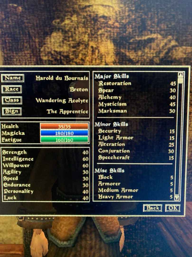 Harold du Bournais Stats