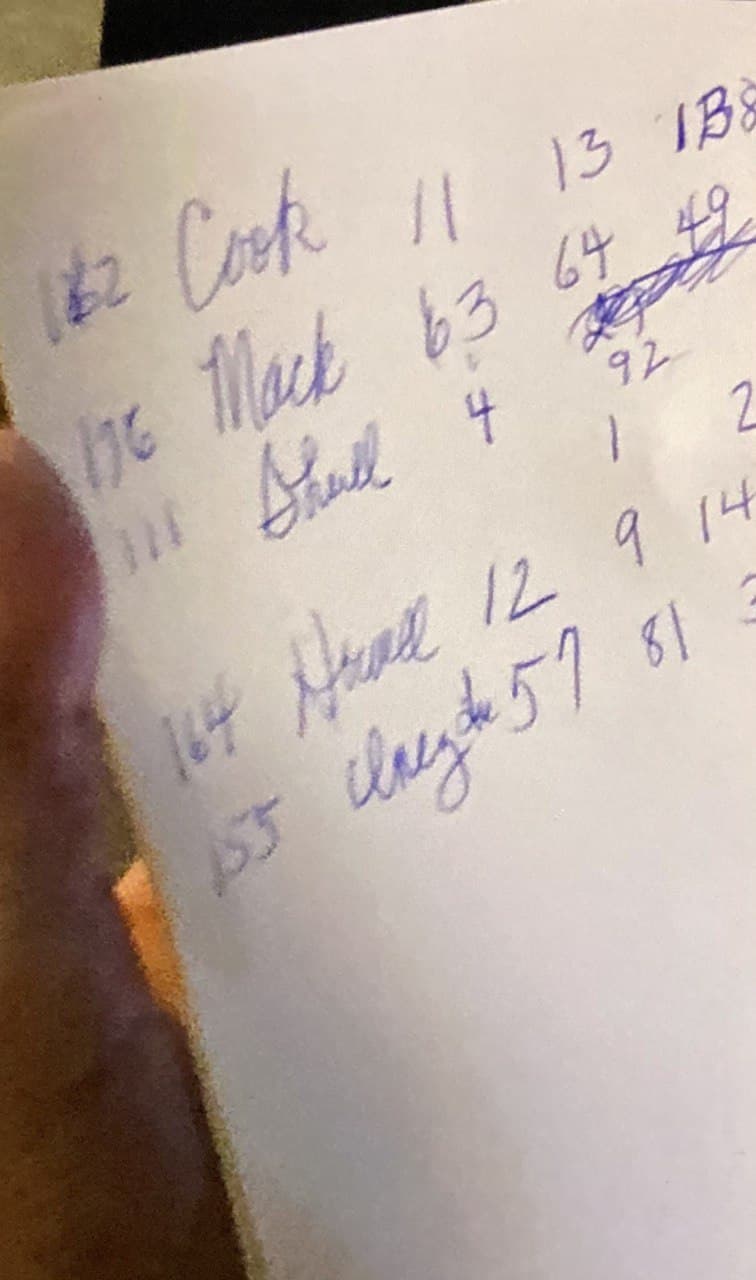 Lamar Election November 2021 - Totals